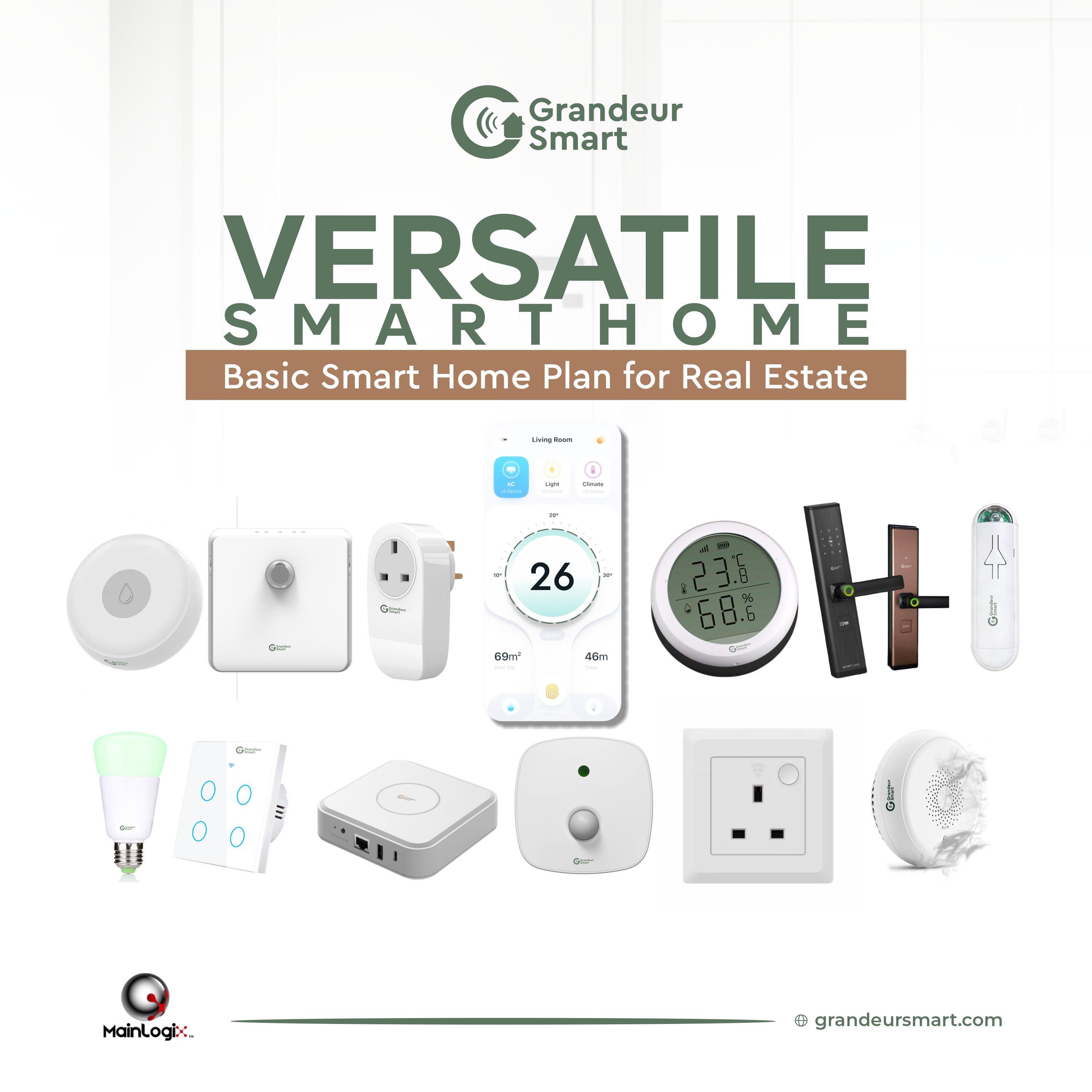 Vacation Mode Automation/Security Kit 1